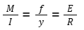 bending equation