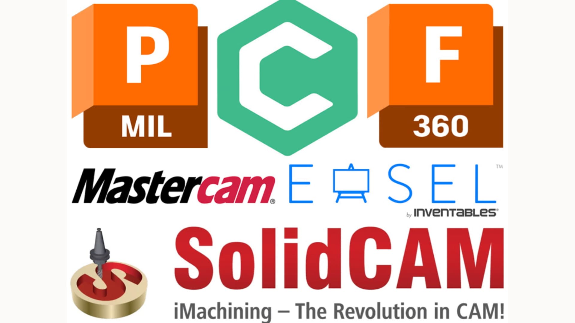 Fusion 360, MACH3 and Mastercam interface for CNC learning