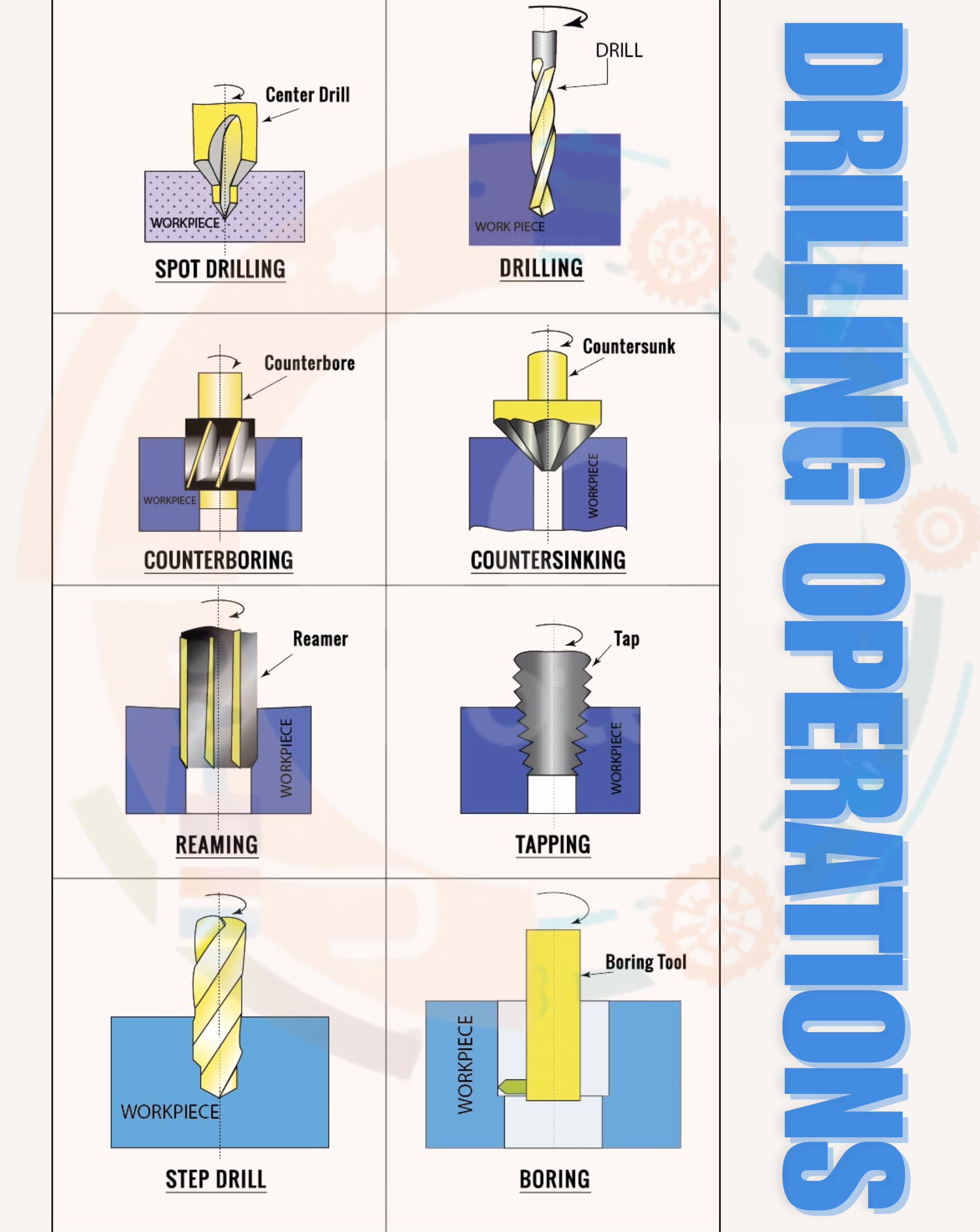 subjects-banner