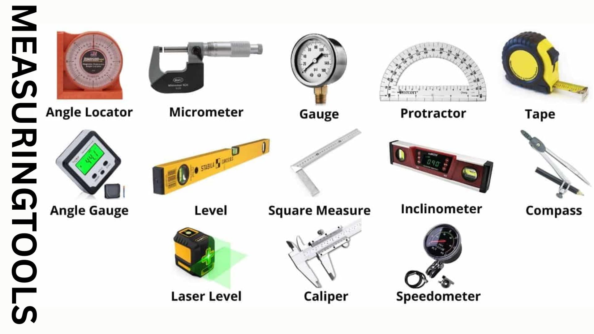 Measuring Tools for DAE Mechanical
