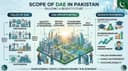 Scope of DAE in Pakistan 2026 — Jobs, Salary & Career Guide