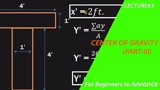 Thumbnail for T-section CG