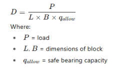 Formula to determine depth