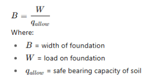 formula to determine width