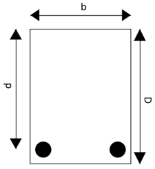 سنگل ری اِنفورسڈ بیم