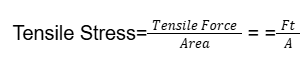 tensile stress